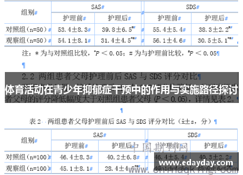 体育活动在青少年抑郁症干预中的作用与实施路径探讨