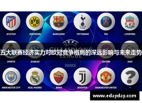 五大联赛经济实力对欧冠竞争格局的深远影响与未来走势