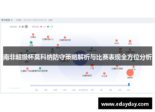 南非超级杯莫科纳防守策略解析与比赛表现全方位分析