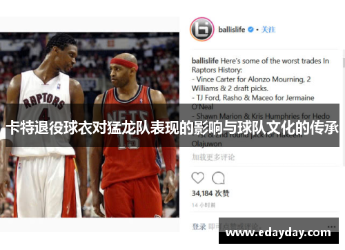 卡特退役球衣对猛龙队表现的影响与球队文化的传承