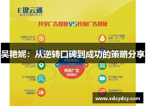 吴艳妮：从逆转口碑到成功的策略分享