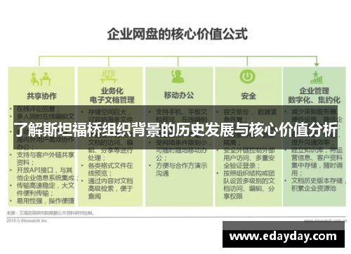 了解斯坦福桥组织背景的历史发展与核心价值分析