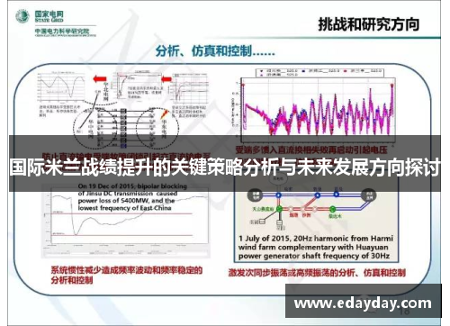 国际米兰战绩提升的关键策略分析与未来发展方向探讨