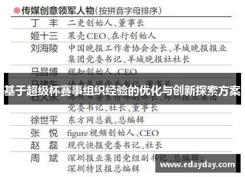 基于超级杯赛事组织经验的优化与创新探索方案